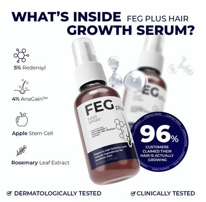 FEG Plus Hair Growth Spray